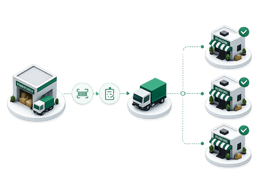 Inventory balanced across warehouse and partner locations